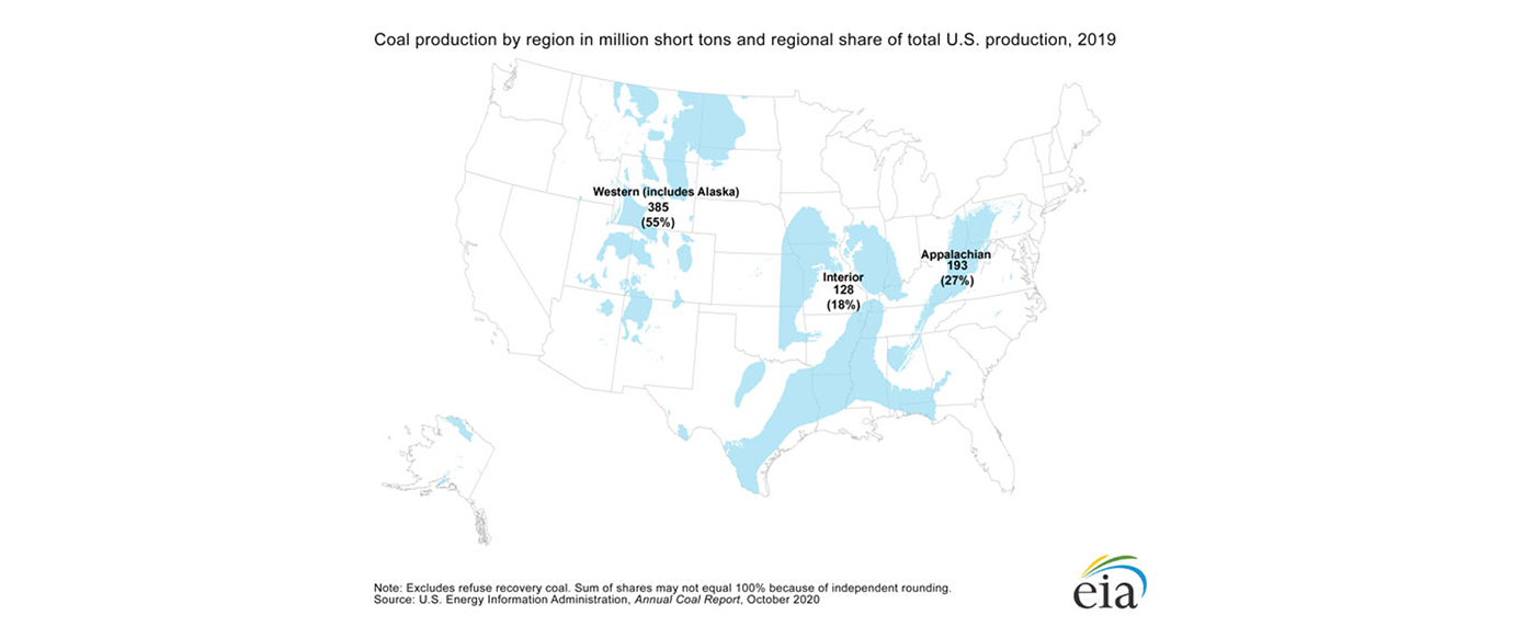 Map of coal-producing regions from the EIA
