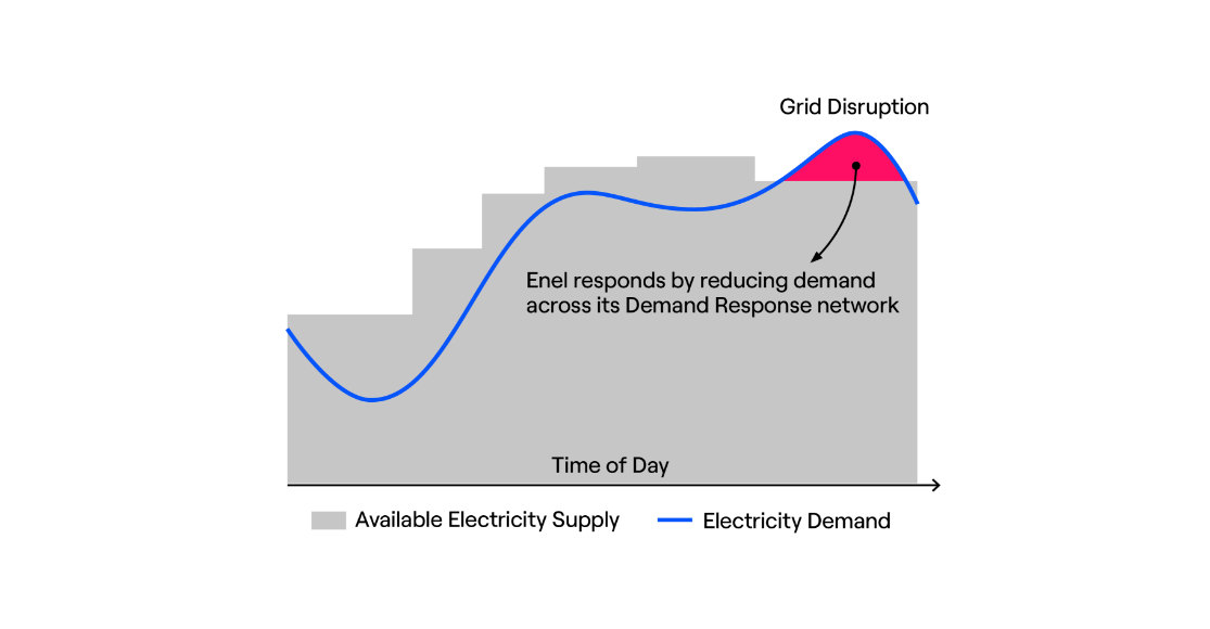 Ethernet Splitter 101: All You Need To Know